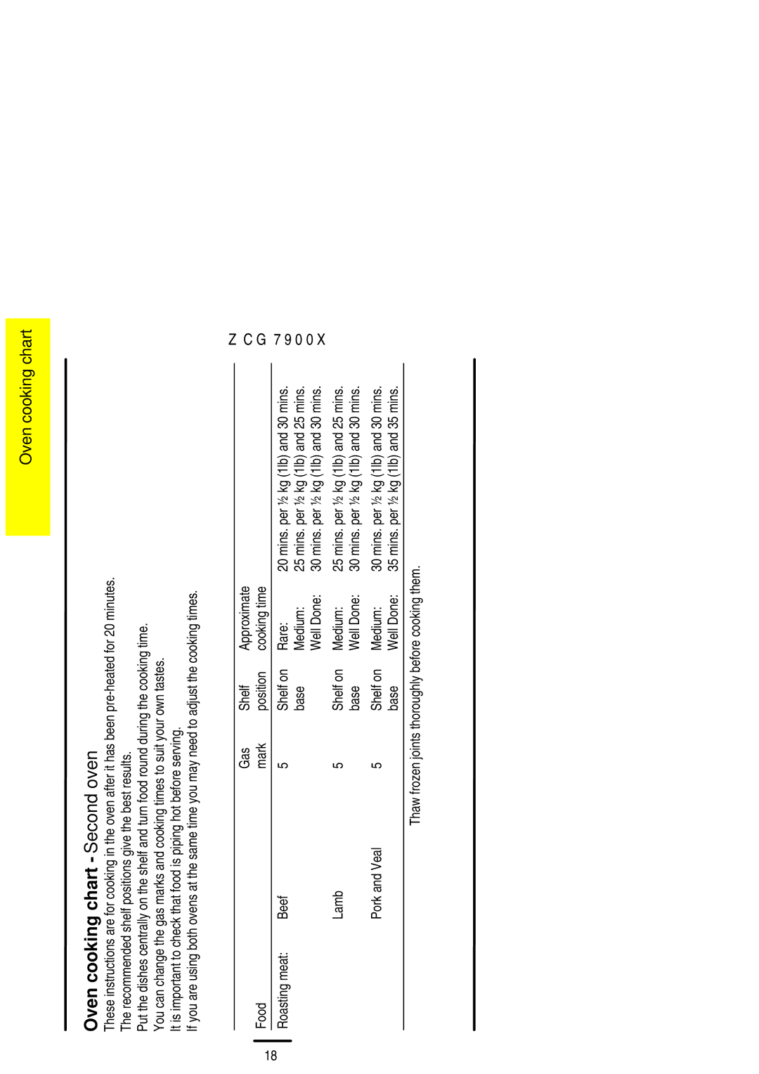 Zanussi ZCG 7900X manual Oven cooking chart Second oven, Base Medium, Lamb Shelf on Medium, Base Well Done 