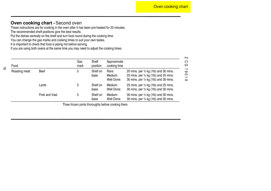 Zanussi ZCG 7901X manual Oven cooking chart Second oven, Base Medium, Lamb Shelf on Medium, Base Well Done 