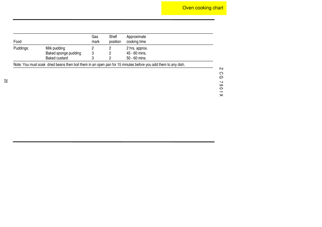 Zanussi ZCG 7901X manual 45 60 mins, Baked custard 50 60 mins 