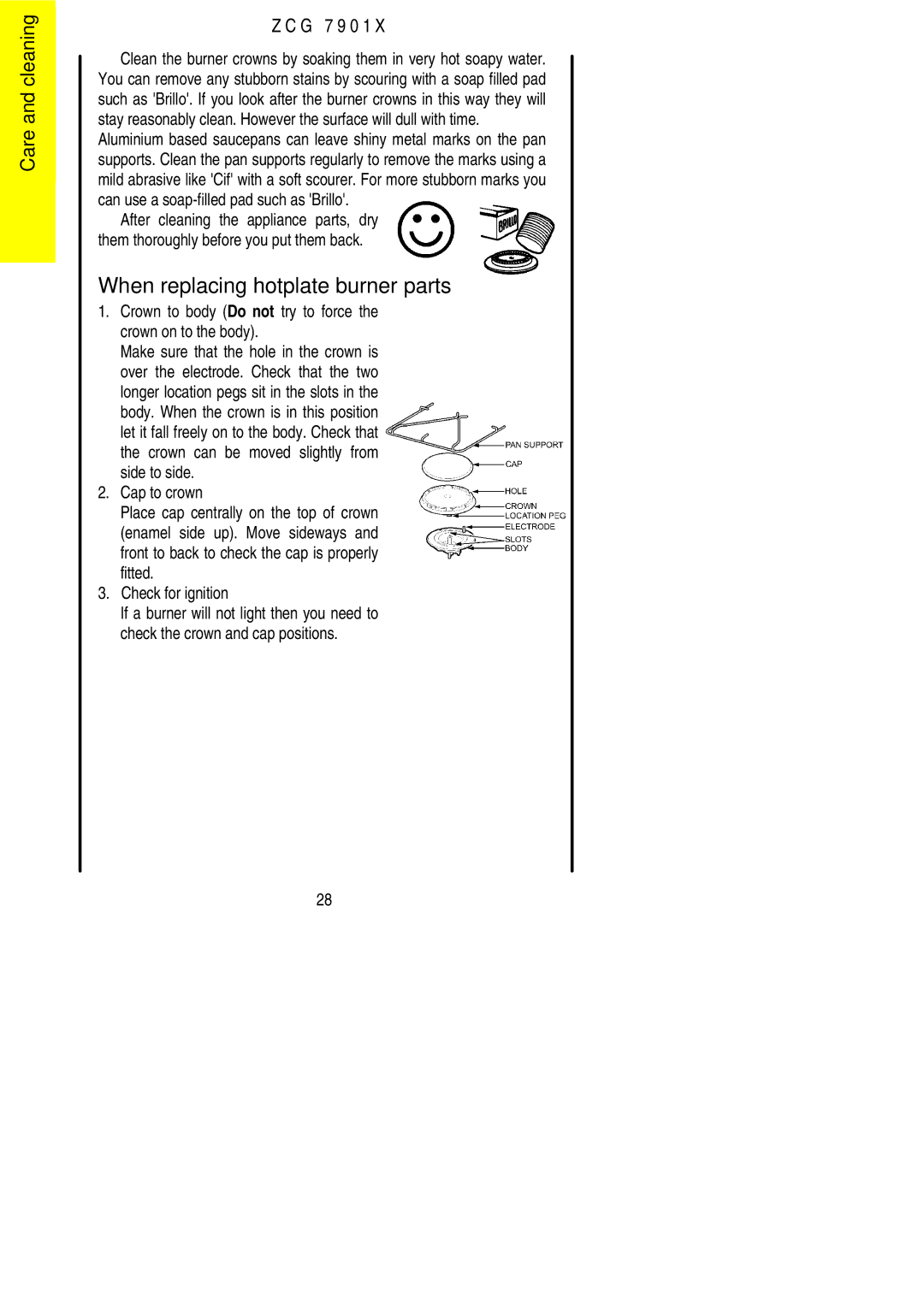 Zanussi ZCG 7901X manual When replacing hotplate burner parts, Crown to body Do not try to force the crown on to the body 