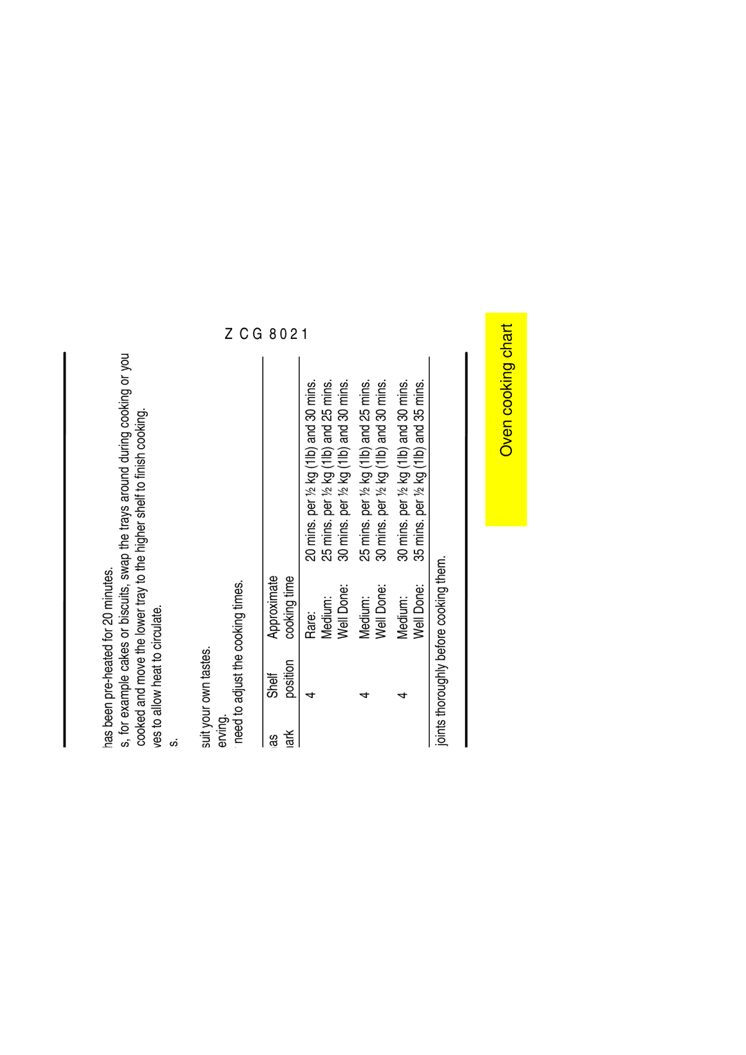 Zanussi ZCG 8021 manual Oven cooking chart Main oven 