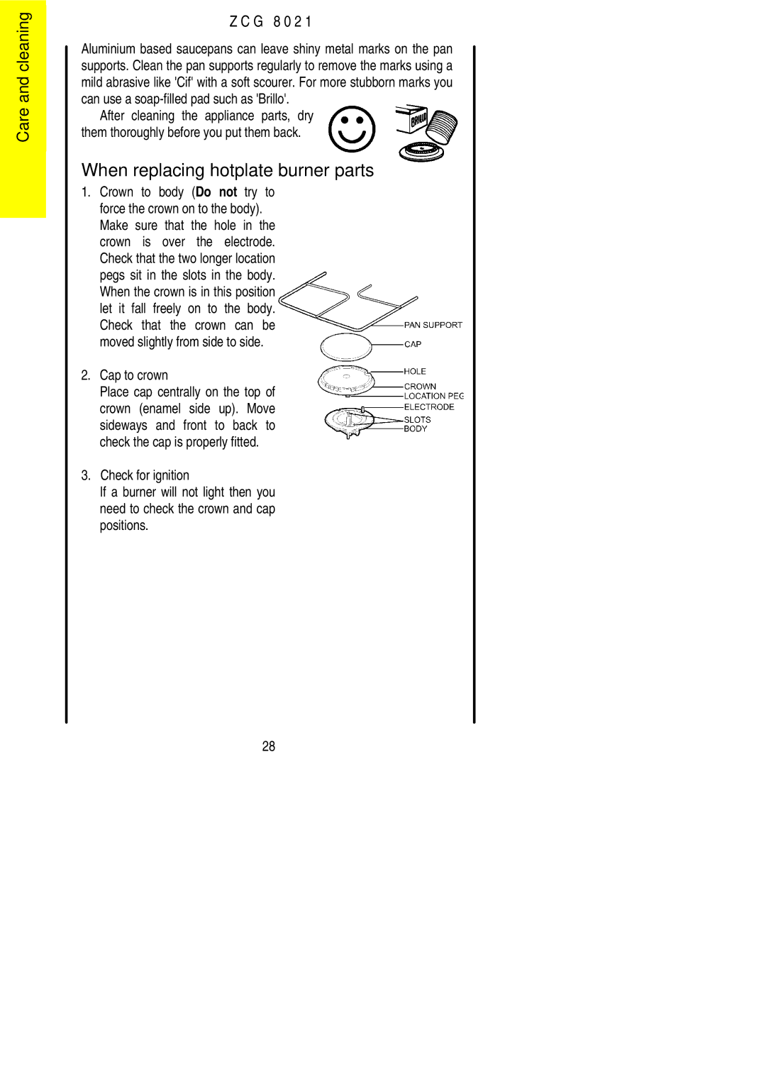 Zanussi ZCG 8021 manual When replacing hotplate burner parts, Cap to crown 