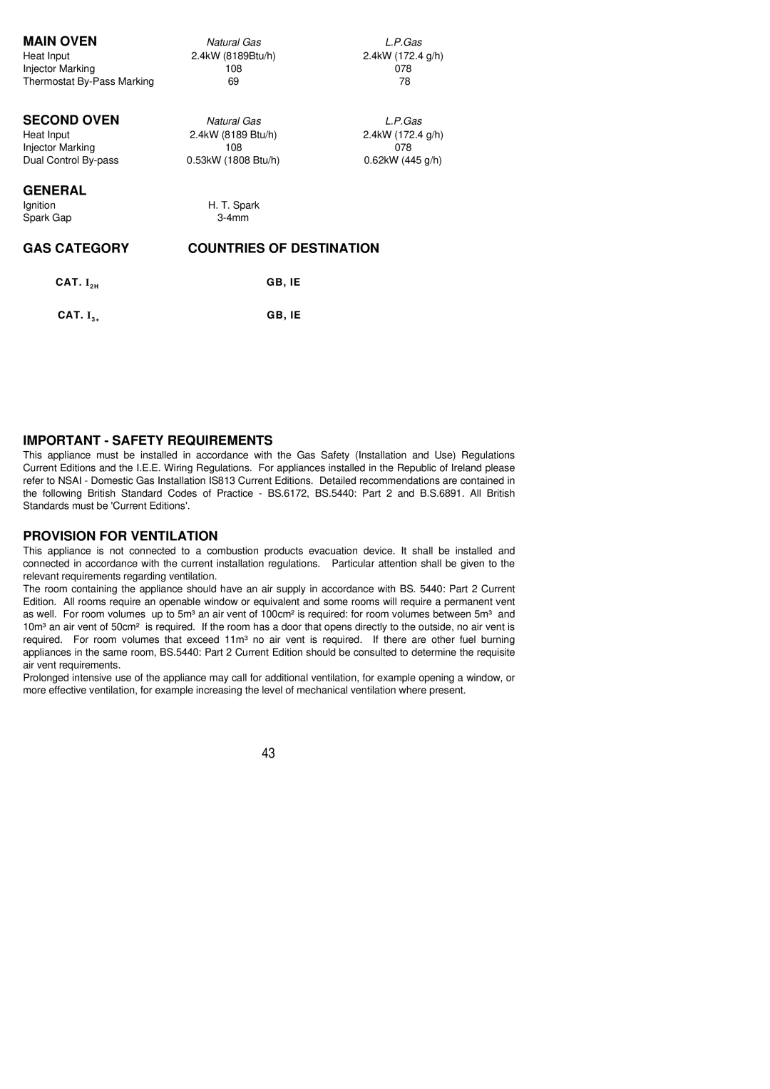 Zanussi ZCG 8021 Main Oven, Second Oven, General, GAS Category Countries of Destination, Important Safety Requirements 