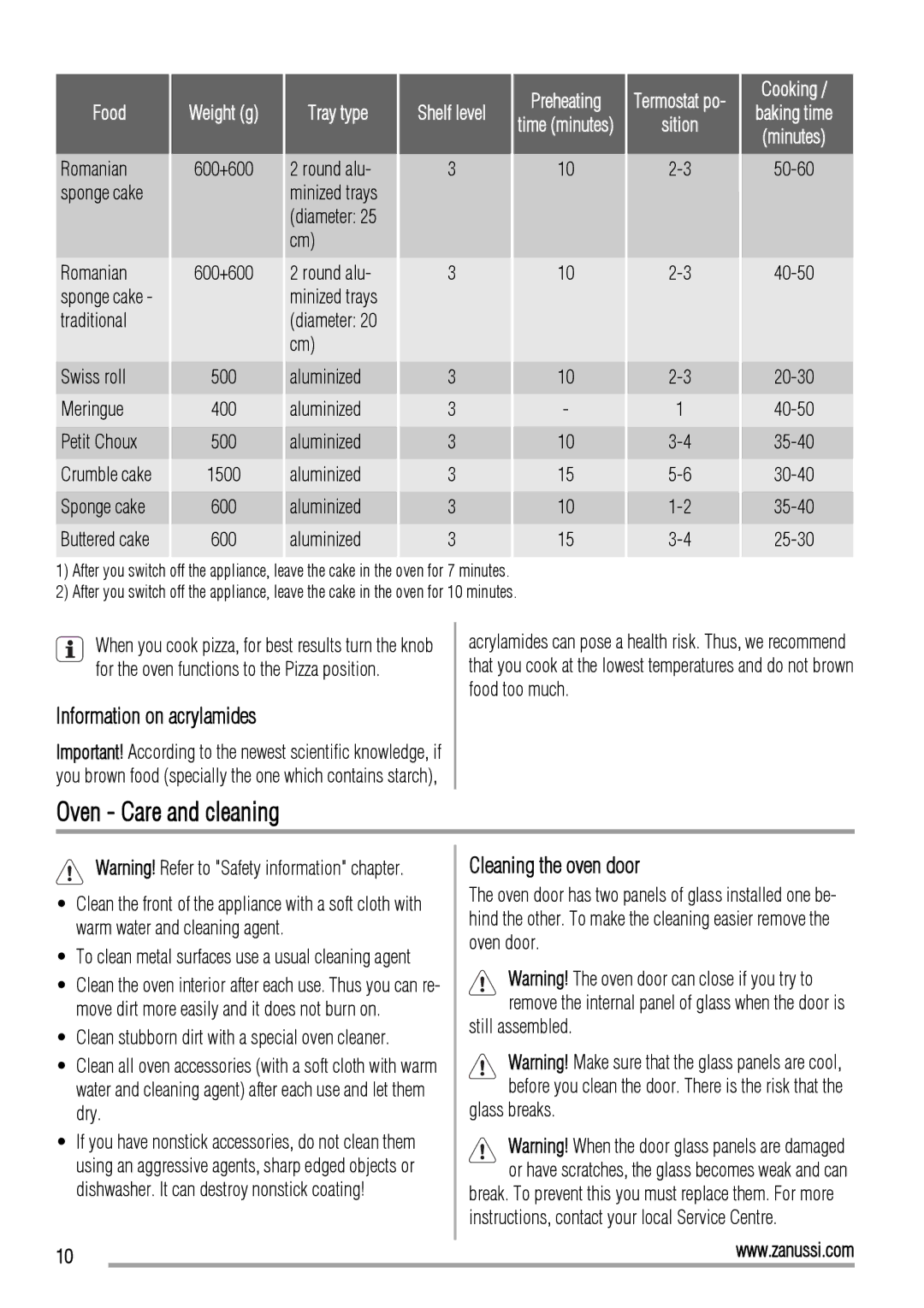 Zanussi ZCG560G user manual Oven Care and cleaning, Information on acrylamides, Cleaning the oven door 