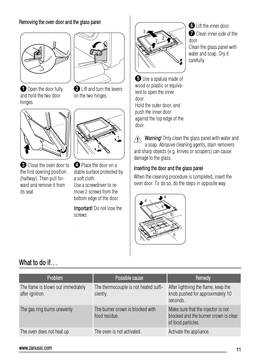 Zanussi ZCG560G user manual What to do if…, Possible cause, Remedy 