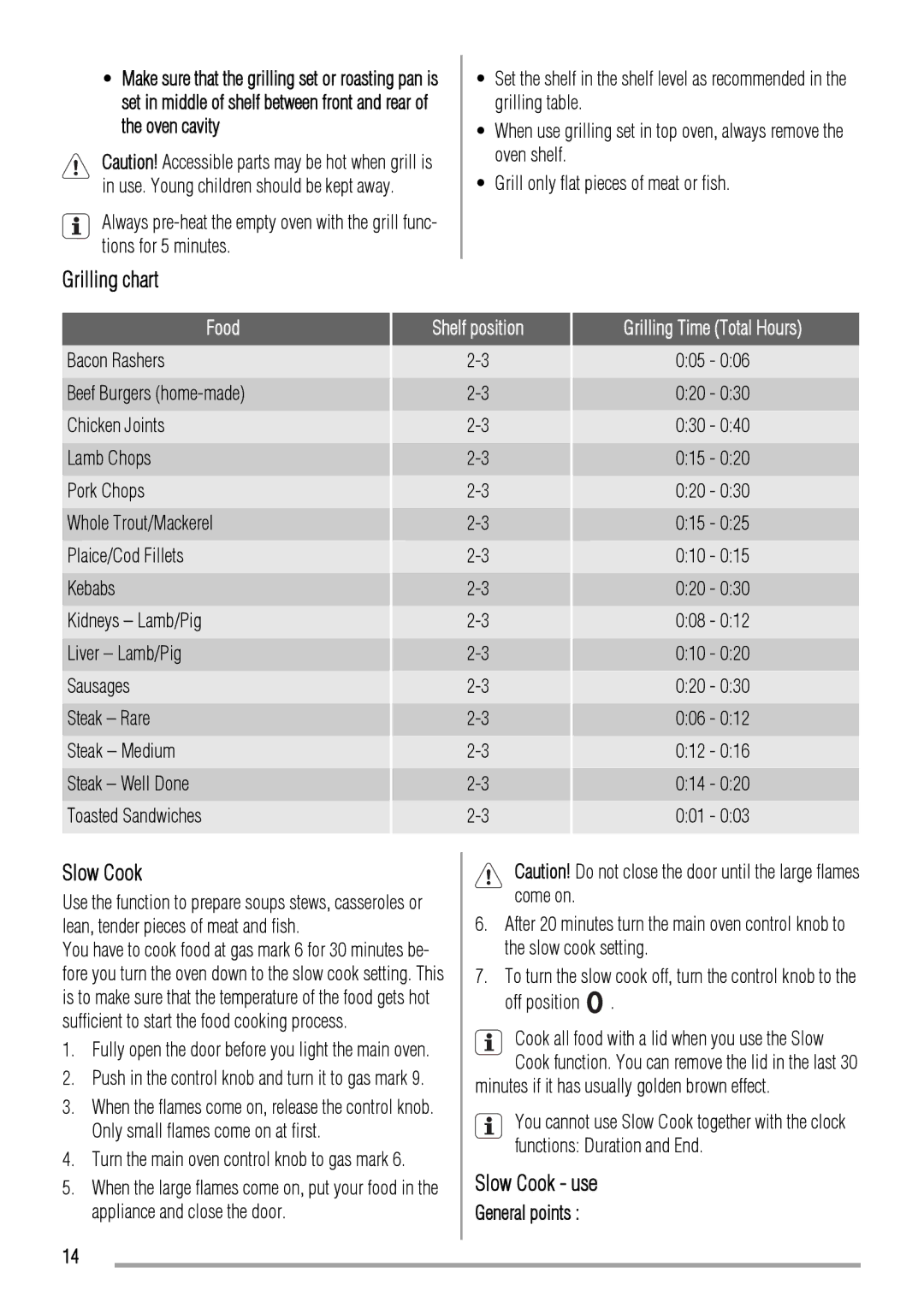 Zanussi ZCG661 manual Grilling chart, Slow Cook use, Shelf position Grilling Time Total Hours, General points 