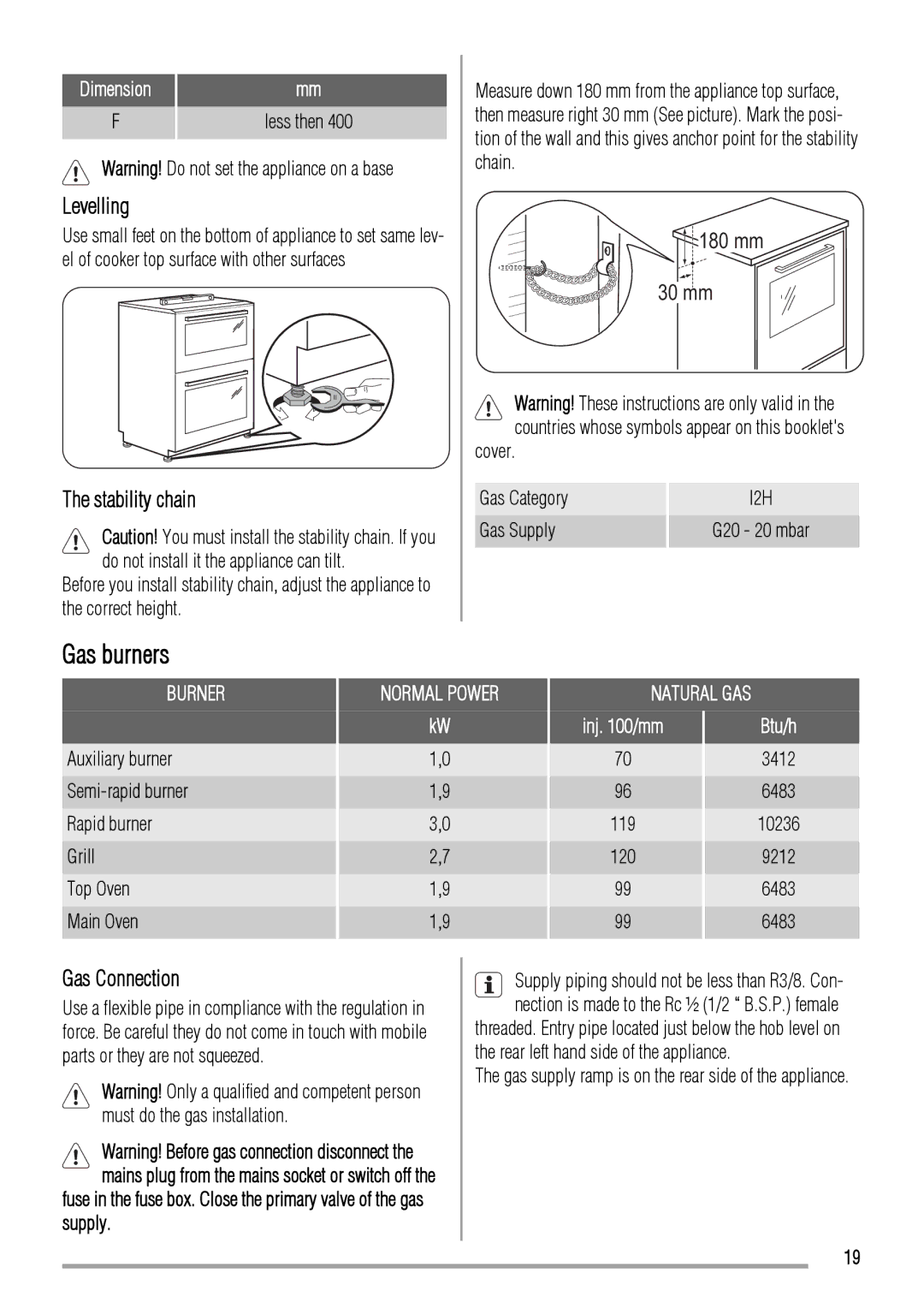 Zanussi ZCG661 manual Gas burners, Levelling, Stability chain, Inj /mm 