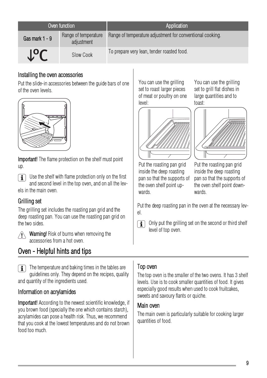 Zanussi ZCG661 manual Oven Helpful hints and tips 