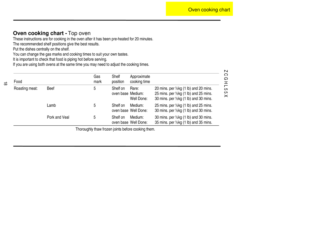 Zanussi ZCGHL55X manual Oven cooking chart Top oven 