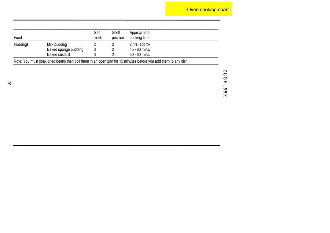 Zanussi ZCGHL55X manual Baked custard 50 60 mins 