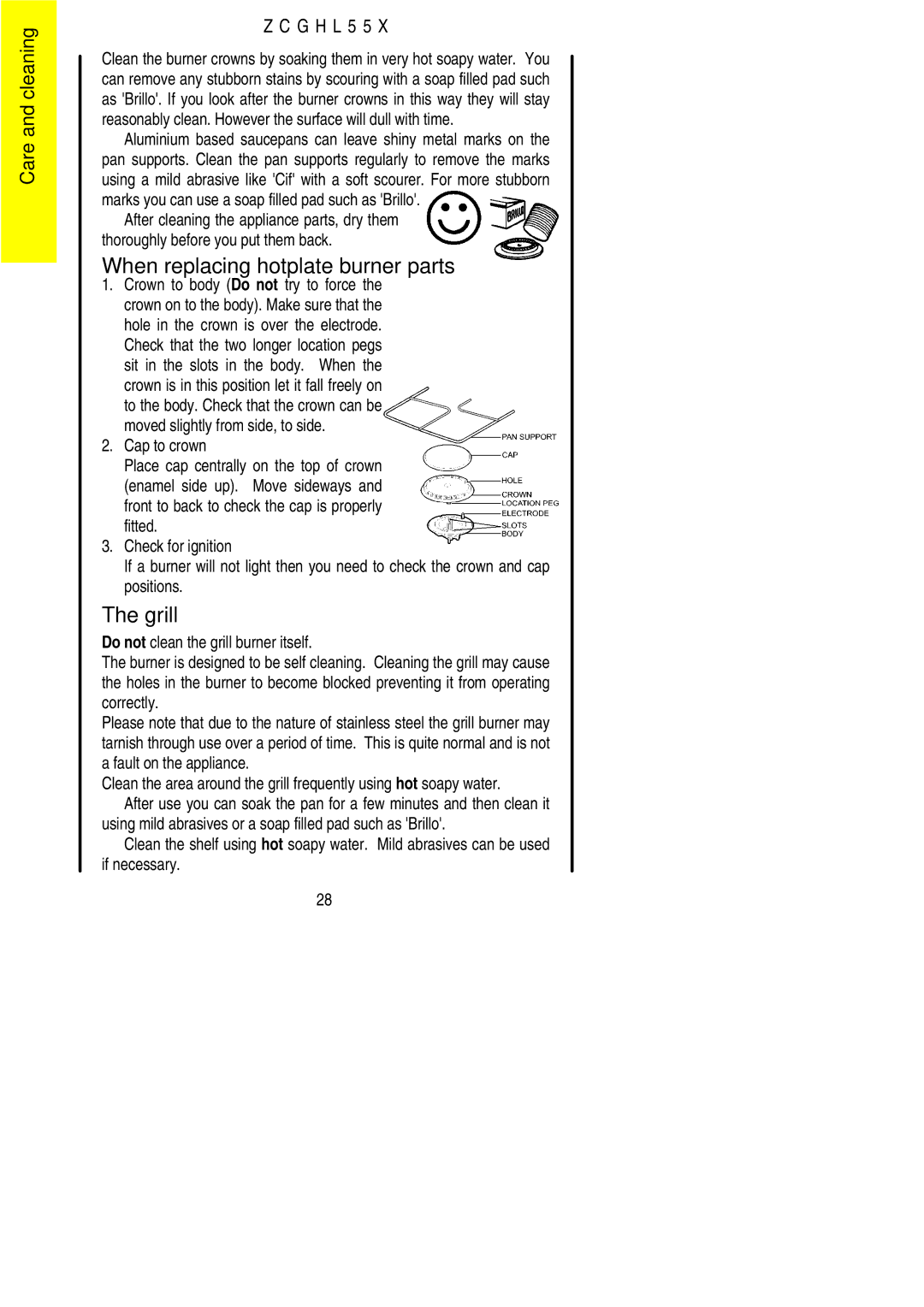 Zanussi ZCGHL55X manual When replacing hotplate burner parts, Grill 