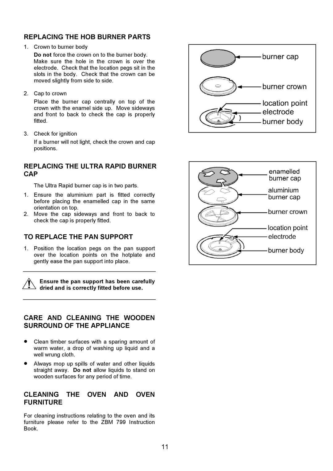 Zanussi ZCM 1000X manual Replacing the HOB Burner Parts, Replacing the Ultra Rapid Burner CAP, To Replace the PAN Support 