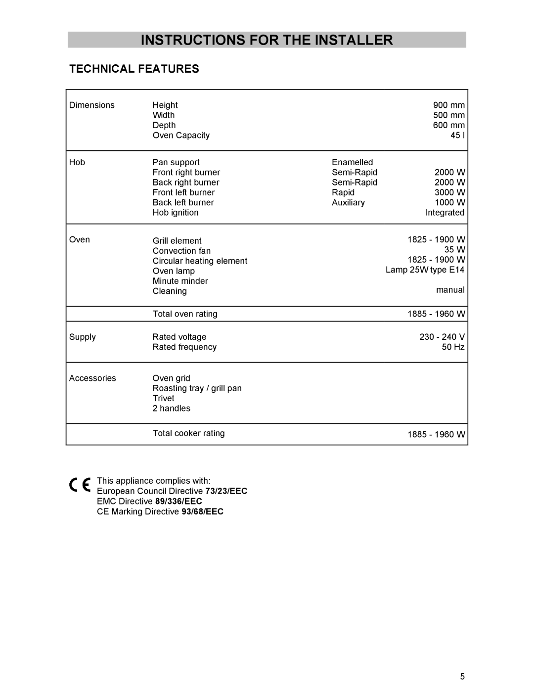 Zanussi ZCM 531 GB manual Instructions for the Installer, Technical Features 