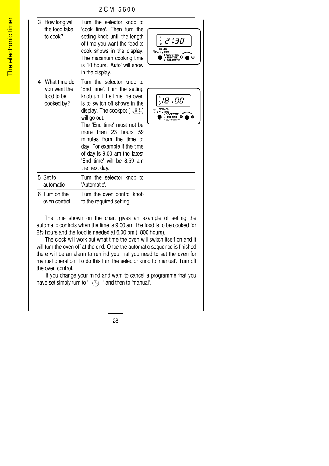 Zanussi ZCM 5600 manual Gives an, Example of setting 