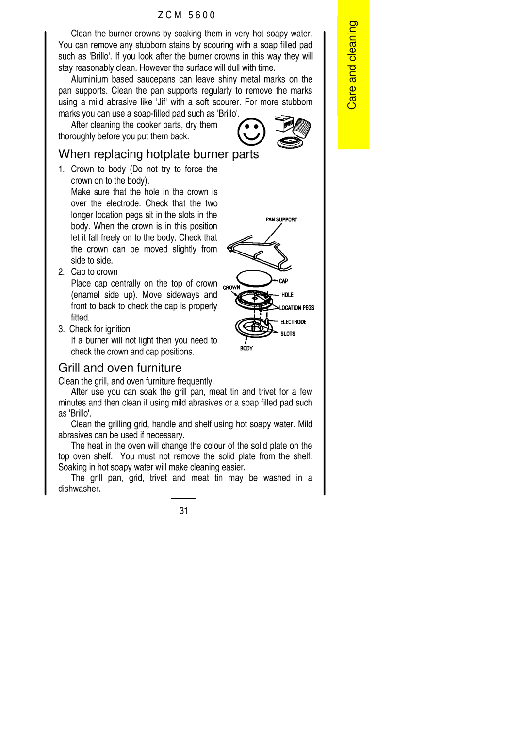 Zanussi ZCM 5600 manual When replacing hotplate burner parts, Grill and oven furniture 