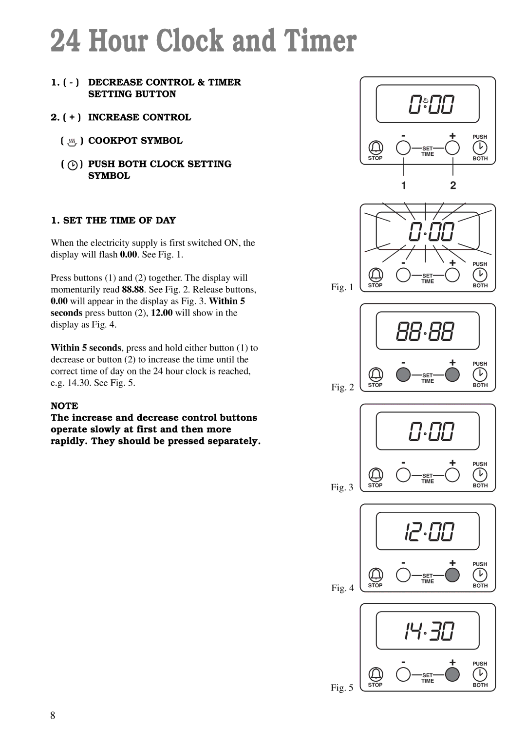 Zanussi ZCM 600 W, ZCM 610 X manual Hour Clock and Timer 