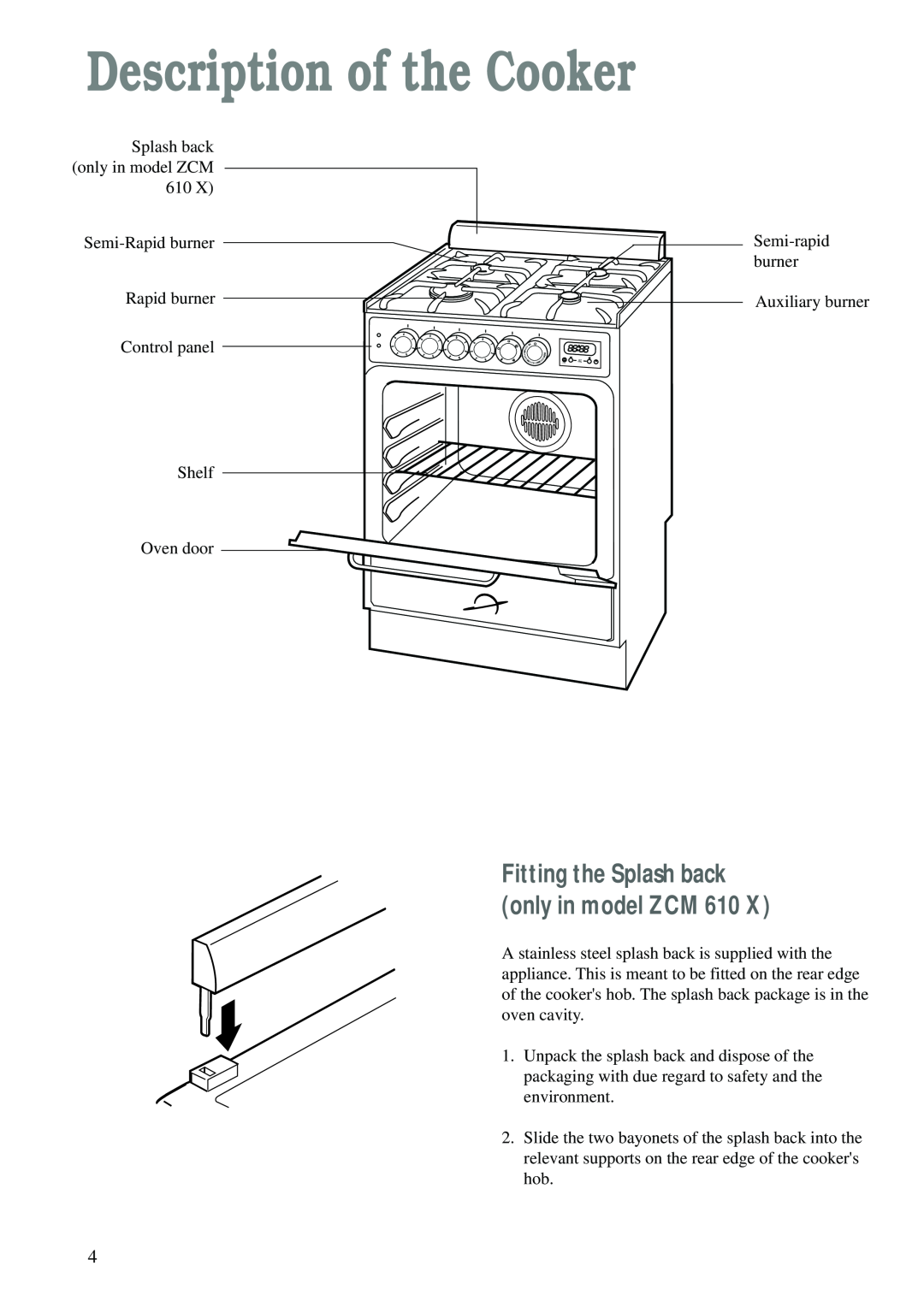 Zanussi ZCM 600 W, ZCM 610 X manual Description of the Cooker, Fitting the Splash back only in model ZCM 