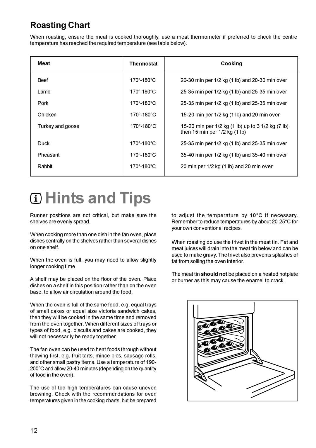 Zanussi ZCM 610, ZCM 600 manual Hints and Tips, Roasting Chart 