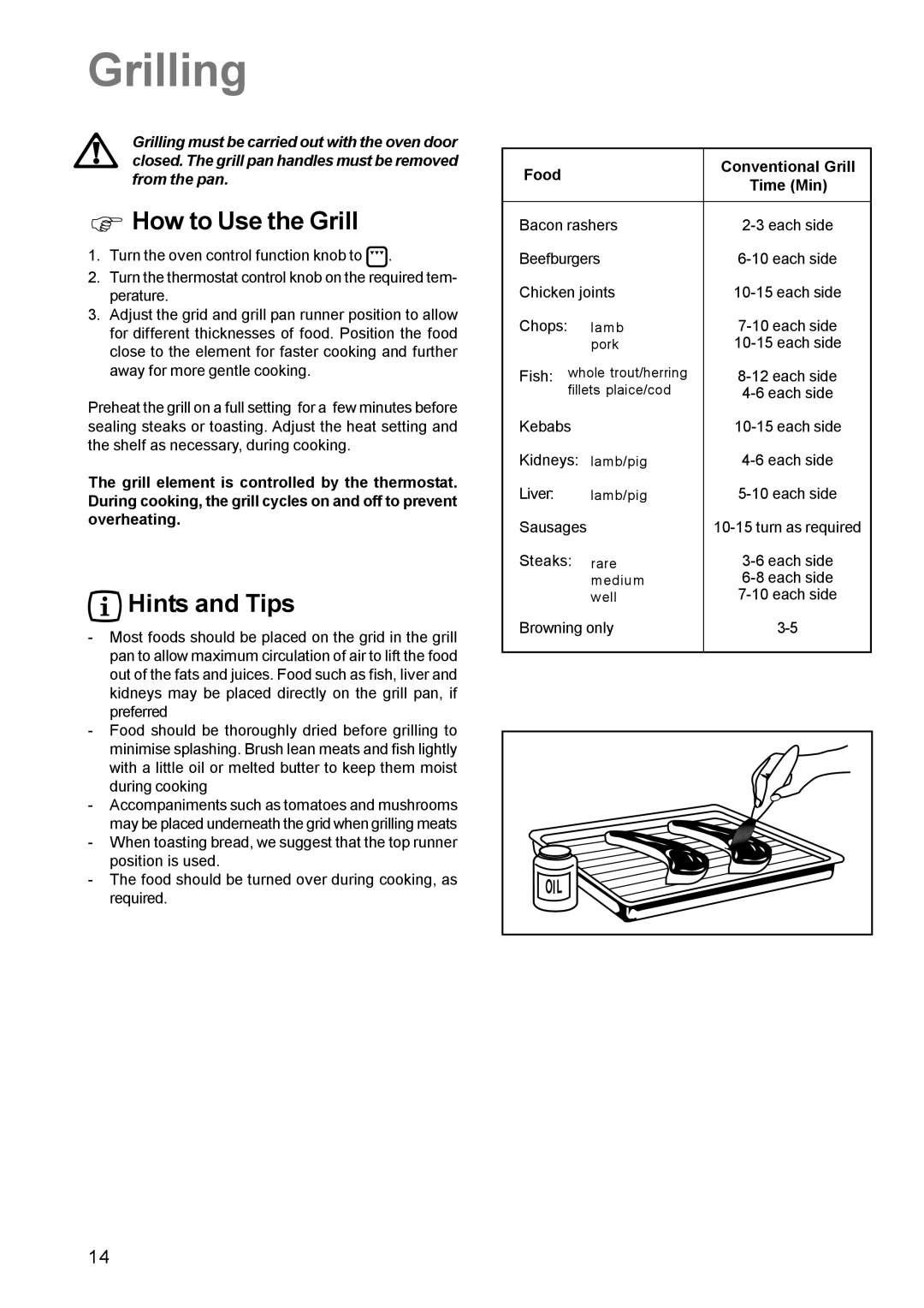 Zanussi ZCM 610, ZCM 600 manual Grilling, How to Use the Grill 