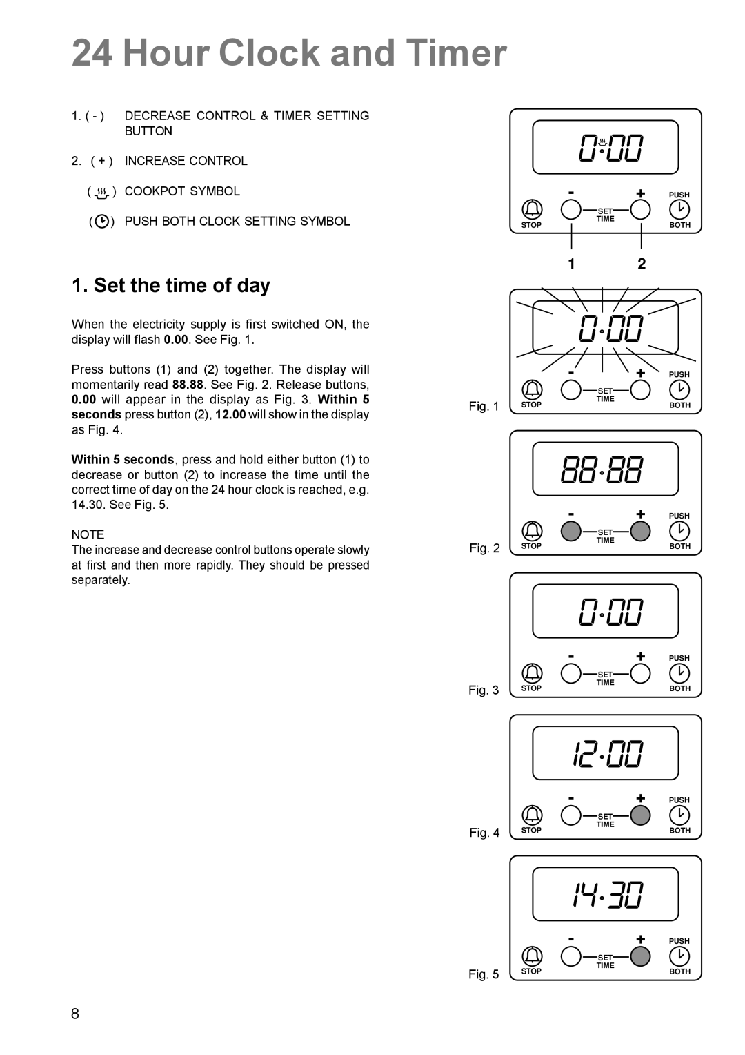 Zanussi ZCM 610, ZCM 600 manual Hour Clock and Timer, Set the time of day 