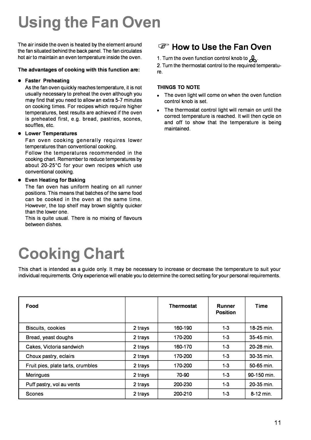 Zanussi ZCM 600, ZCM 610 manual Using the Fan Oven, Cooking Chart, Φ How to Use the Fan Oven 