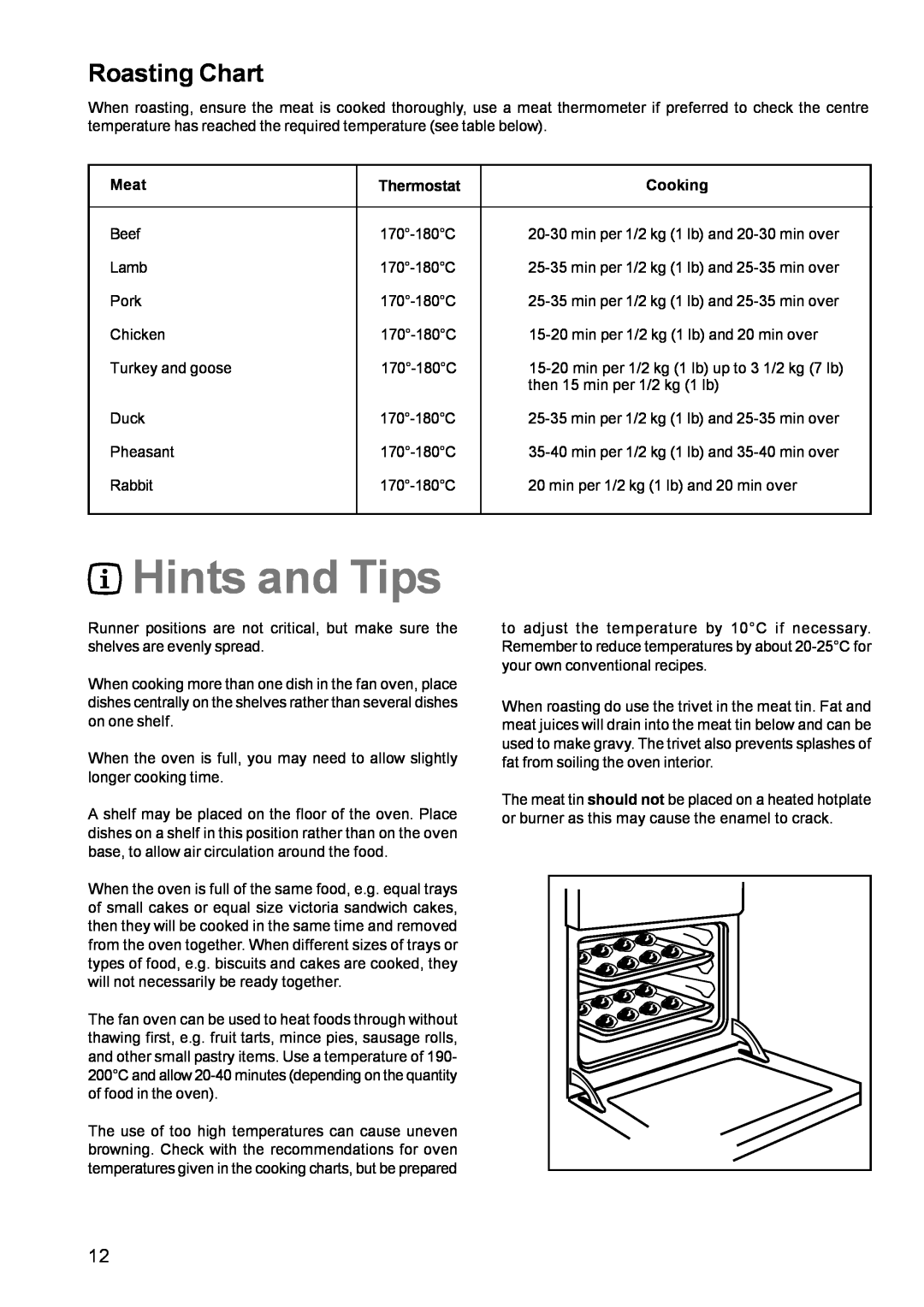 Zanussi ZCM 610, ZCM 600 manual Hints and Tips, Roasting Chart 