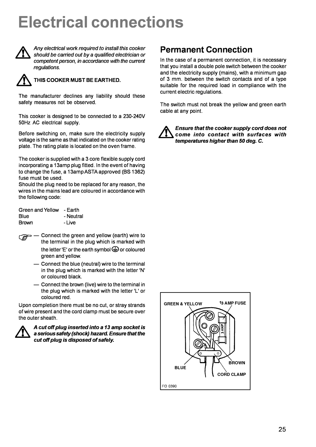Zanussi ZCM 600, ZCM 610 manual Electrical connections, Permanent Connection 