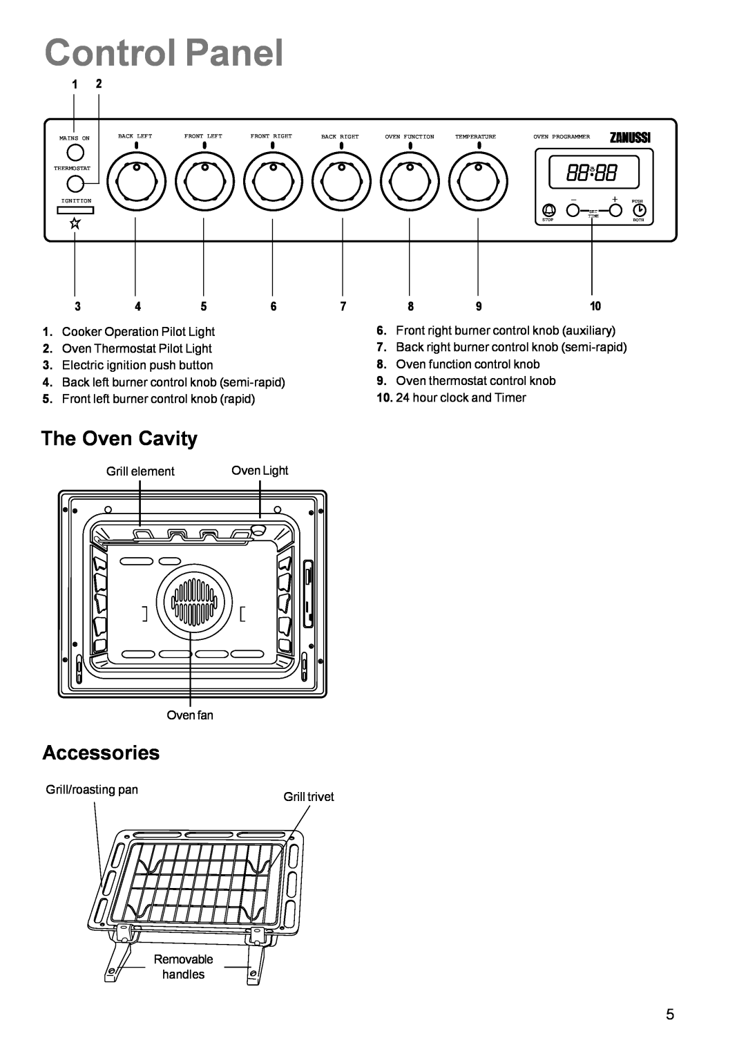 Zanussi ZCM 600, ZCM 610 manual Control Panel, The Oven Cavity, Accessories 