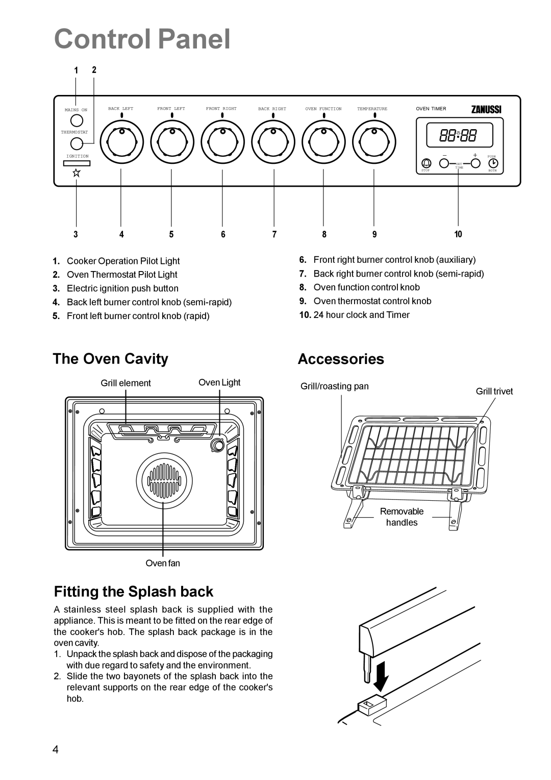 Zanussi ZCM 611 manual Control Panel, Oven Cavity, Fitting the Splash back, Accessories 