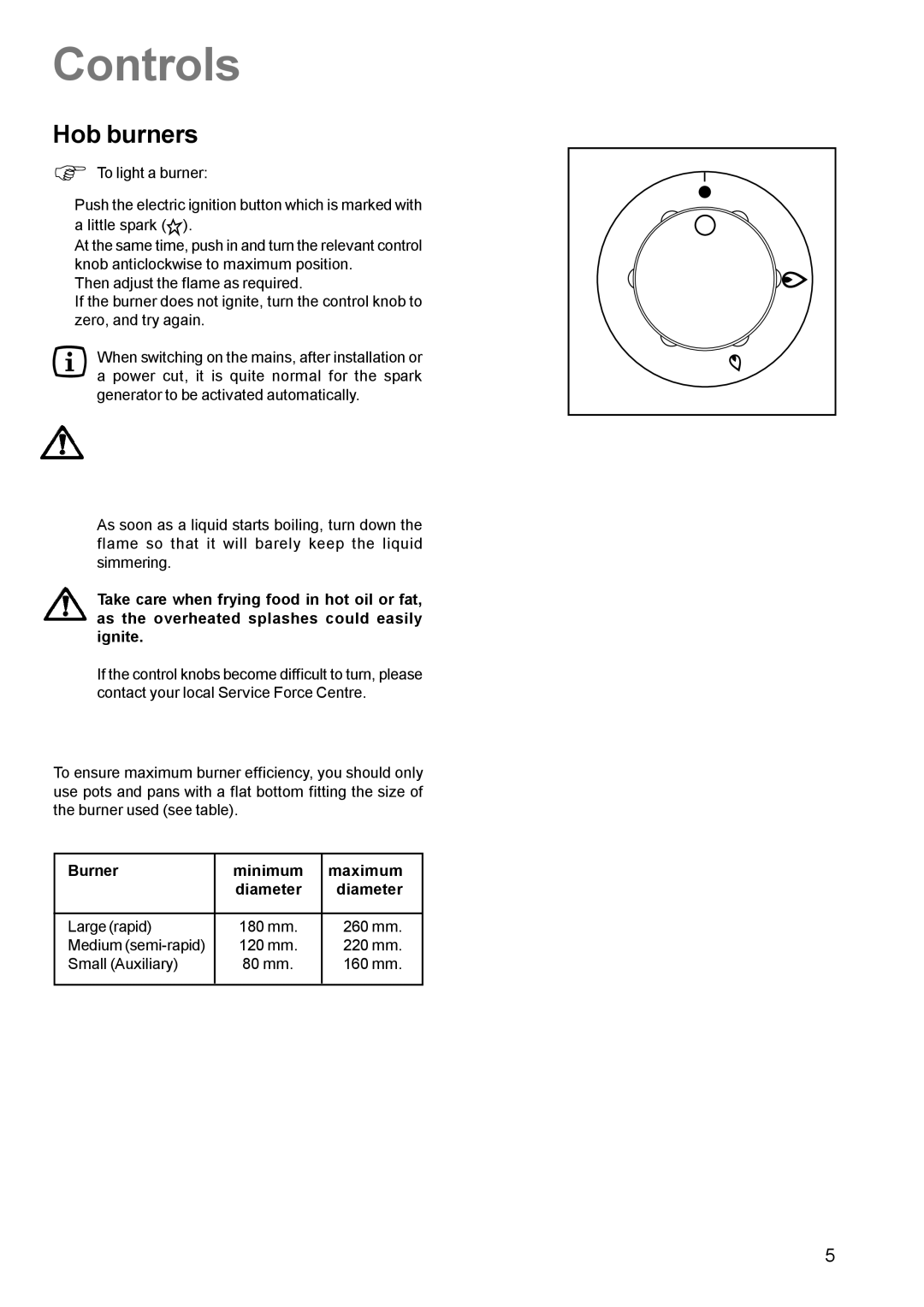 Zanussi ZCM 611 manual Controls, Hob burners 