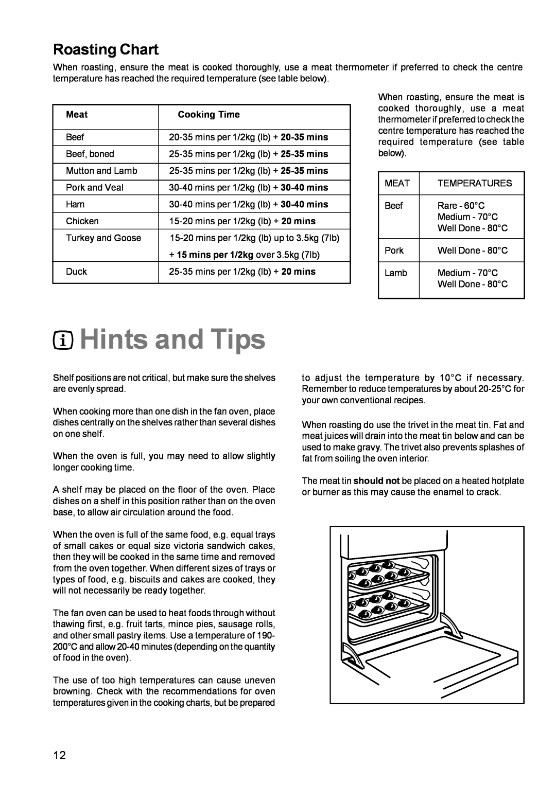 Zanussi ZCM 611 manual Hints and Tips, Roasting Chart 