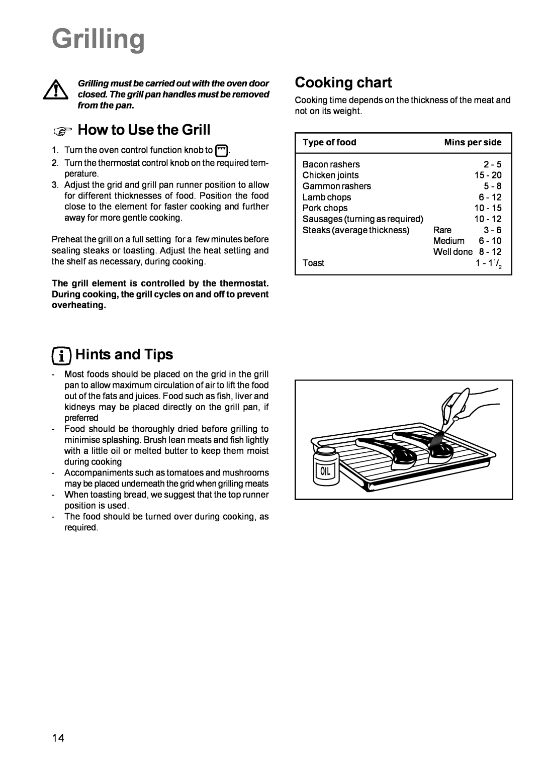 Zanussi ZCM 611 manual Grilling, ΦHow to Use the Grill, Cooking chart, Hints and Tips 
