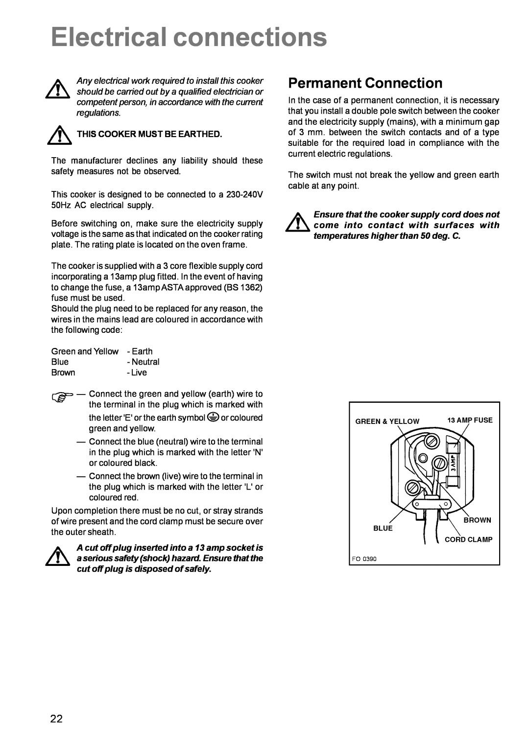 Zanussi ZCM 611 manual Electrical connections, Permanent Connection 