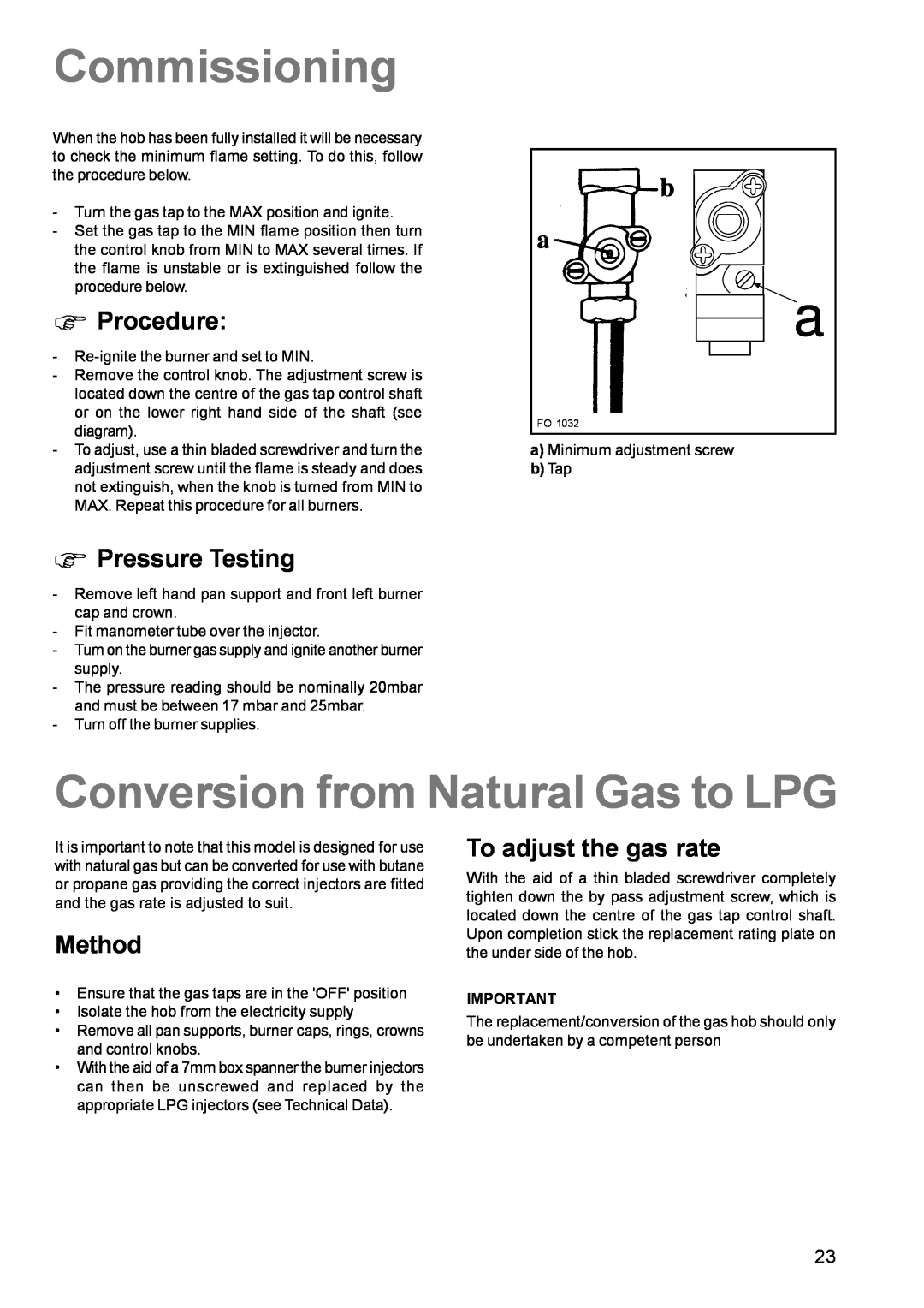 Zanussi ZCM 611 manual Commissioning, Conversion from Natural Gas to LPG, ΦProcedure, ΦPressure Testing, Method 