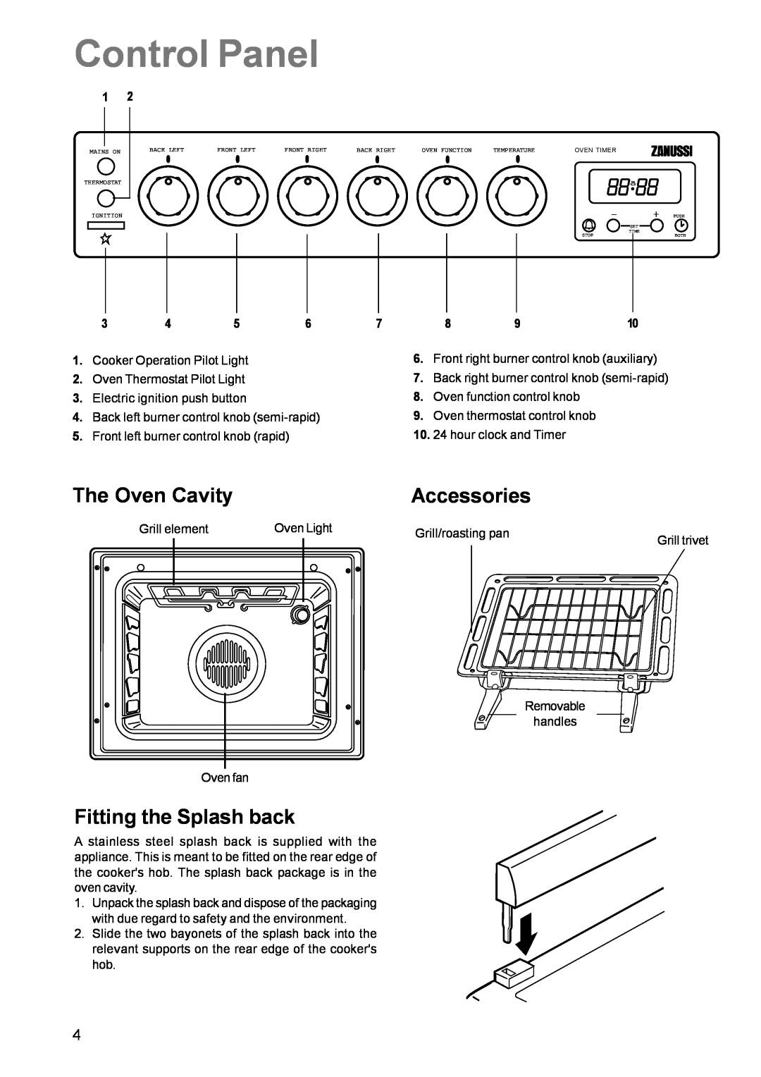 Zanussi ZCM 611 manual Control Panel, The Oven Cavity, Fitting the Splash back, Accessories 