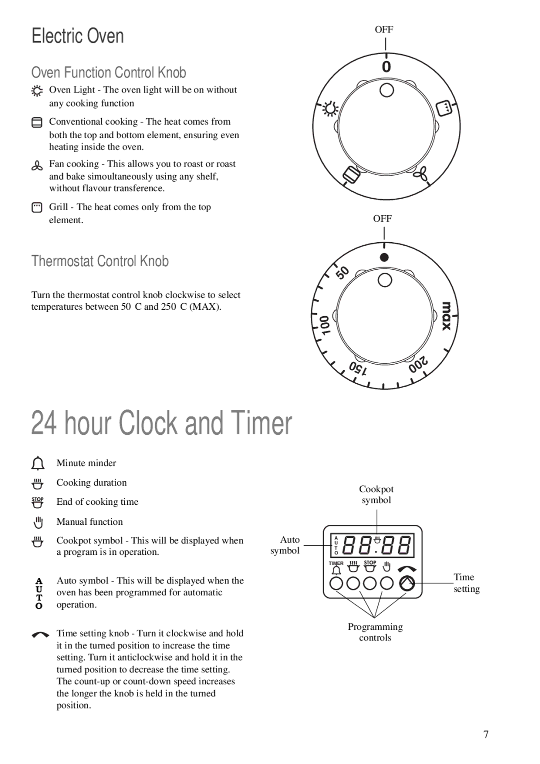 Zanussi ZCM 620 X Hour Clock and Timer, Electric Oven, Oven Function Control Knob, Thermostat Control Knob, Auto Symbol 