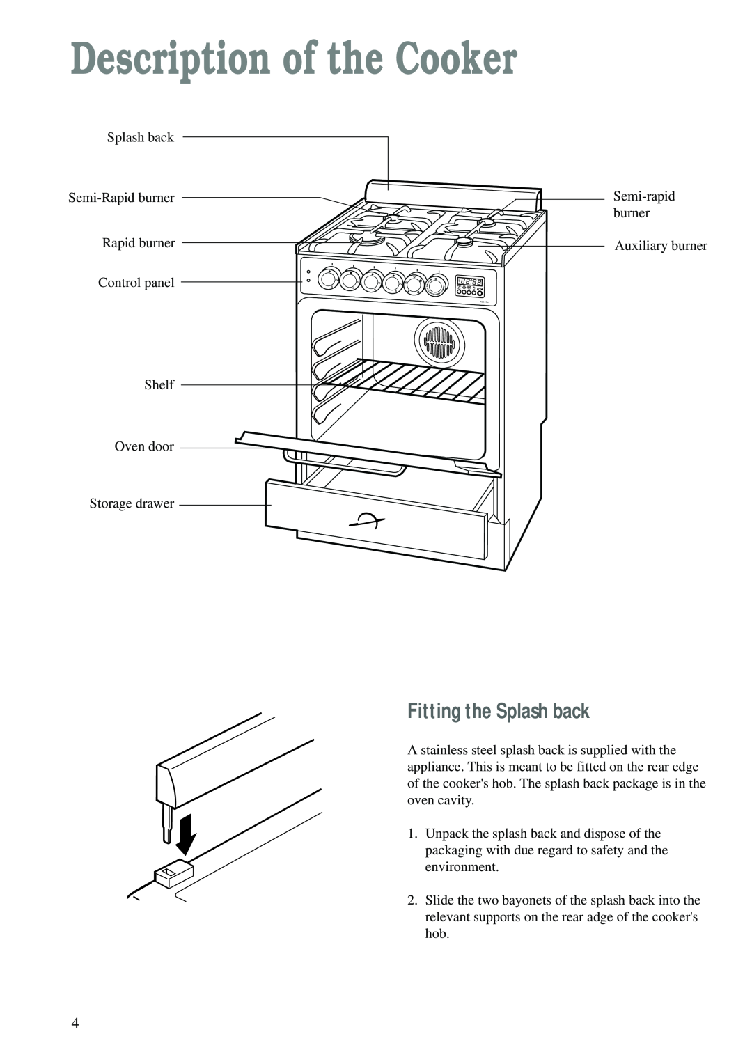Zanussi ZCM 620 X manual Description of the Cooker, Fitting the Splash back 