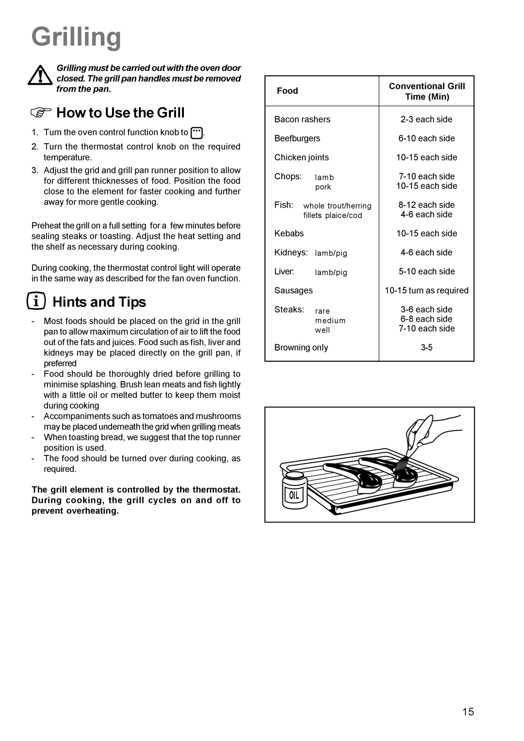 Zanussi ZCM 630 manual Grilling, How to Use the Grill 