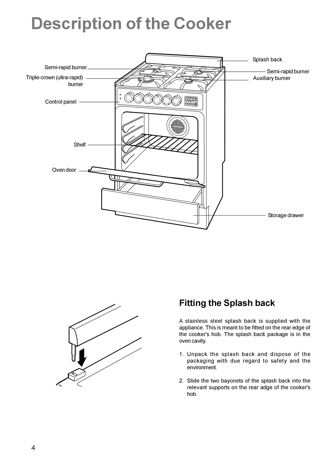 Zanussi ZCM 630 manual Description of the Cooker, Fitting the Splash back 