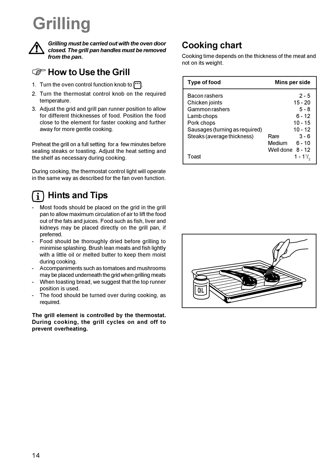 Zanussi ZCM 631 manual Grilling, ΦHow to Use the Grill, Cooking chart 