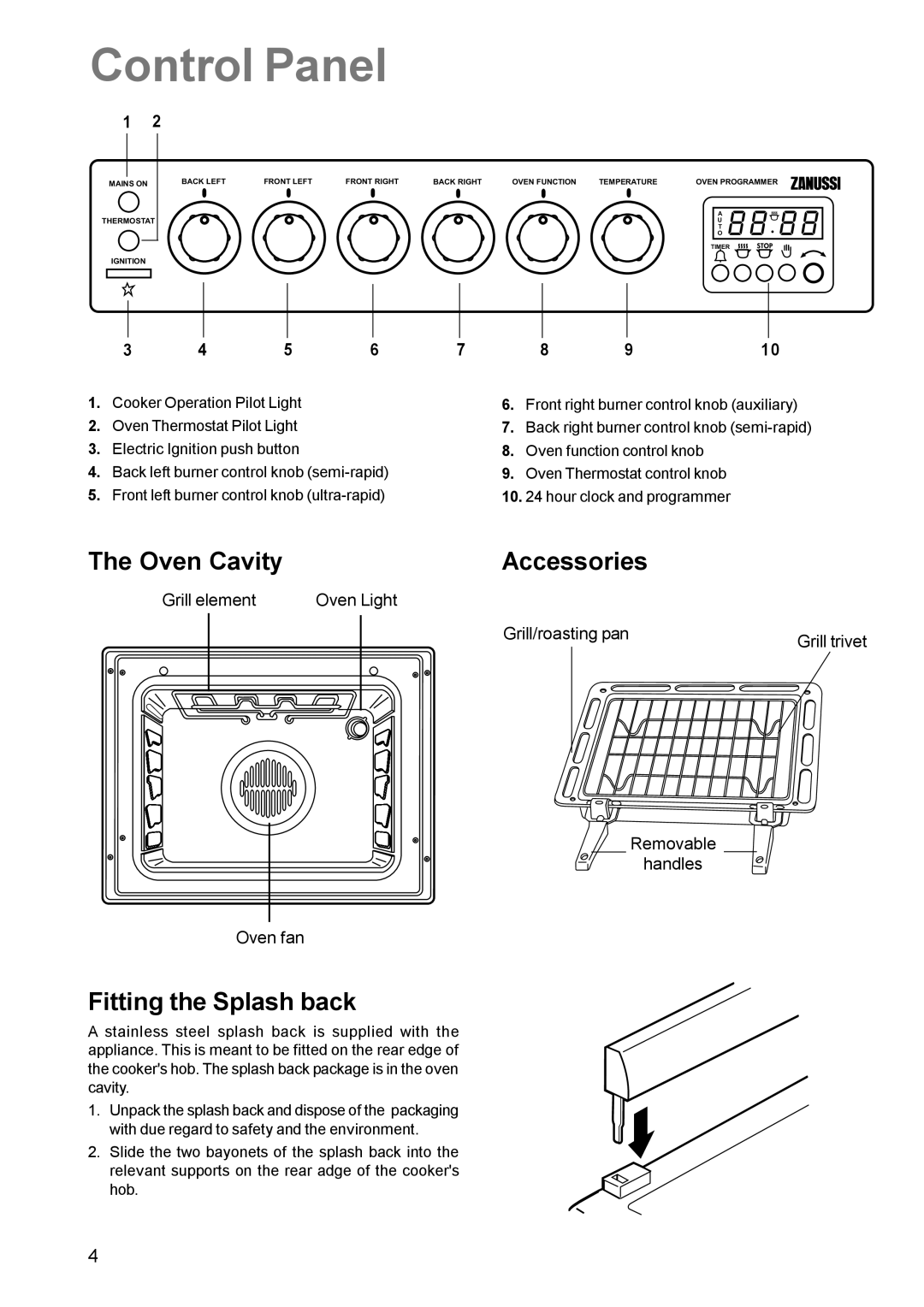 Zanussi ZCM 631 manual Control Panel, Oven Cavity Accessories, Fitting the Splash back 