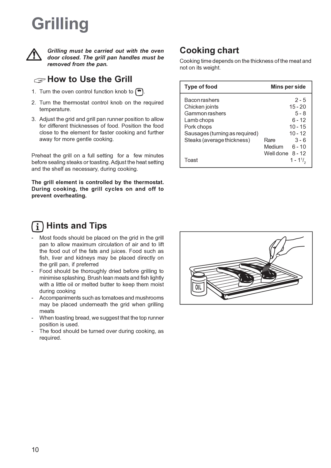 Zanussi ZCM 640 ZCM 641 manual Grilling, How to Use the Grill, Type of food Mins per side 