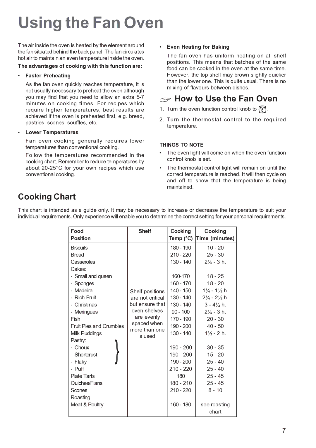 Zanussi ZCM 640 ZCM 641 manual Using the Fan Oven, How to Use the Fan Oven, Cooking Chart, Things to Note 