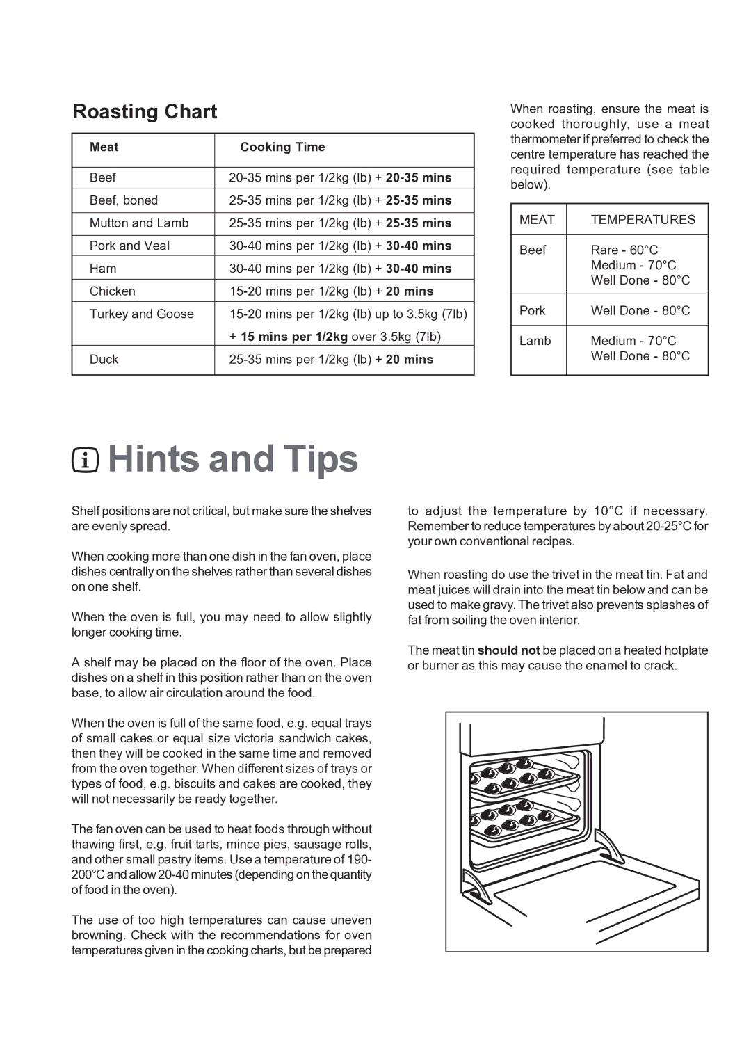 Zanussi ZCM 640 ZCM 641 manual Roasting Chart, Meat Cooking Time 