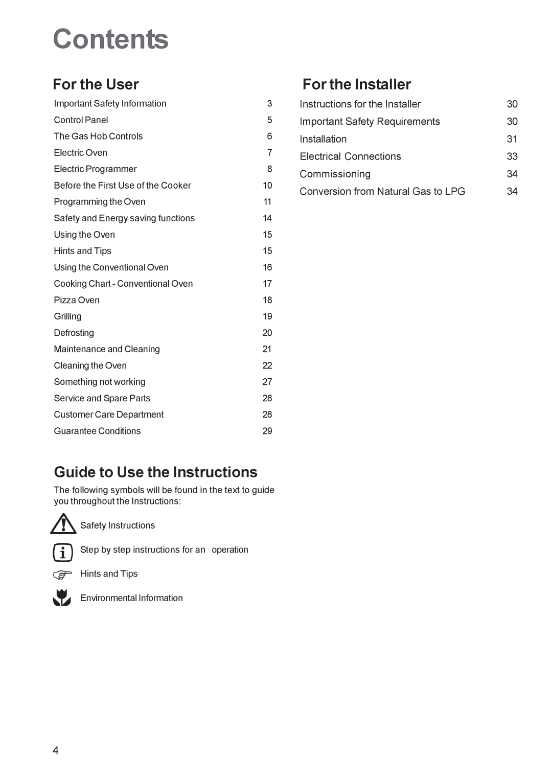 Zanussi ZCM 650, ZCM 651 manual Contents 