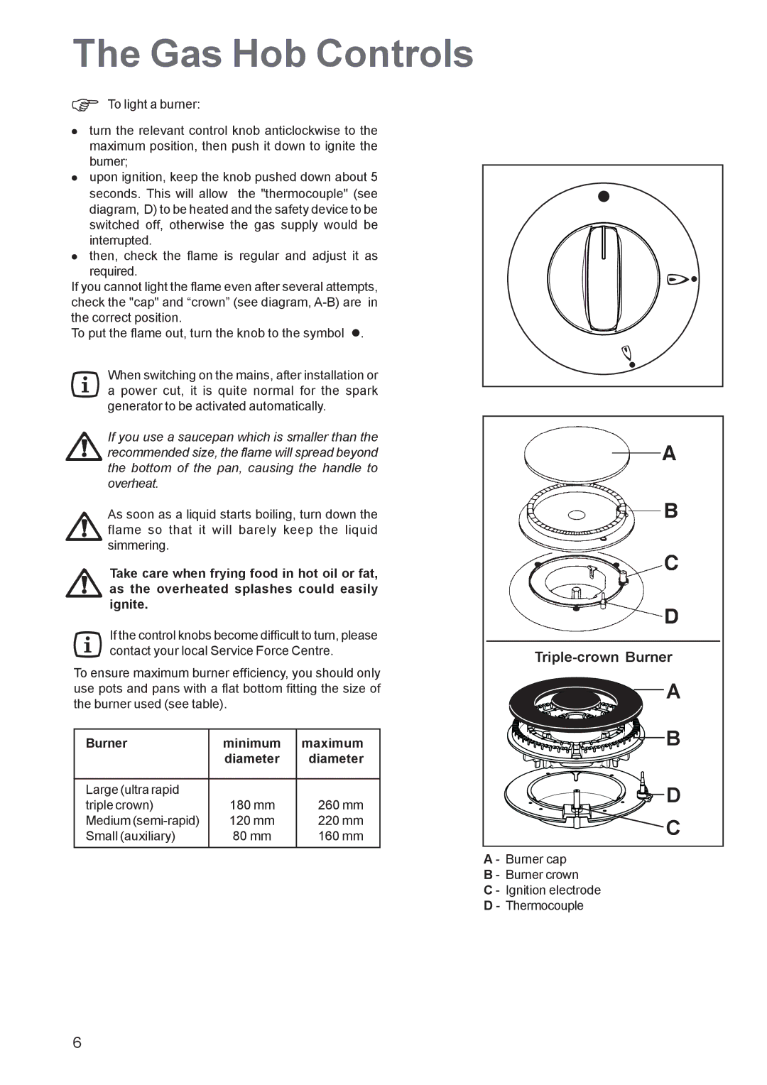 Zanussi ZCM 650, ZCM 651 manual Gas Hob Controls 