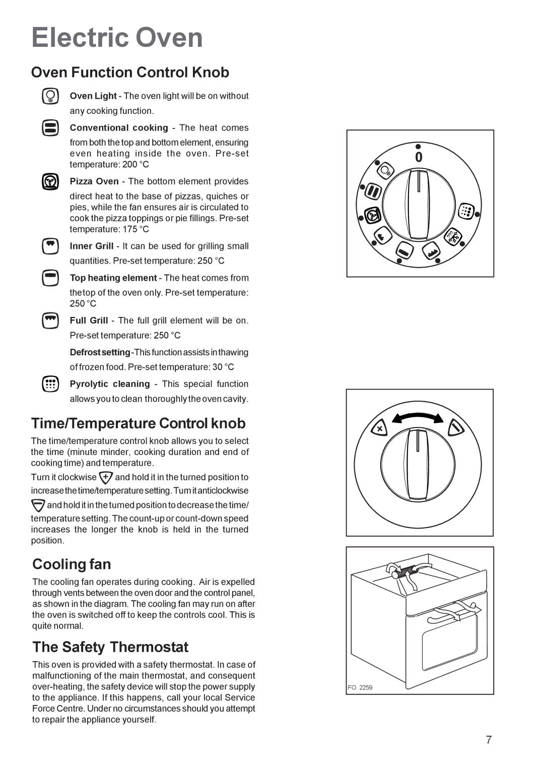 Zanussi ZCM 651 Electric Oven, Oven Function Control Knob, Time/Temperature Control knob, Cooling fan, Safety Thermostat 