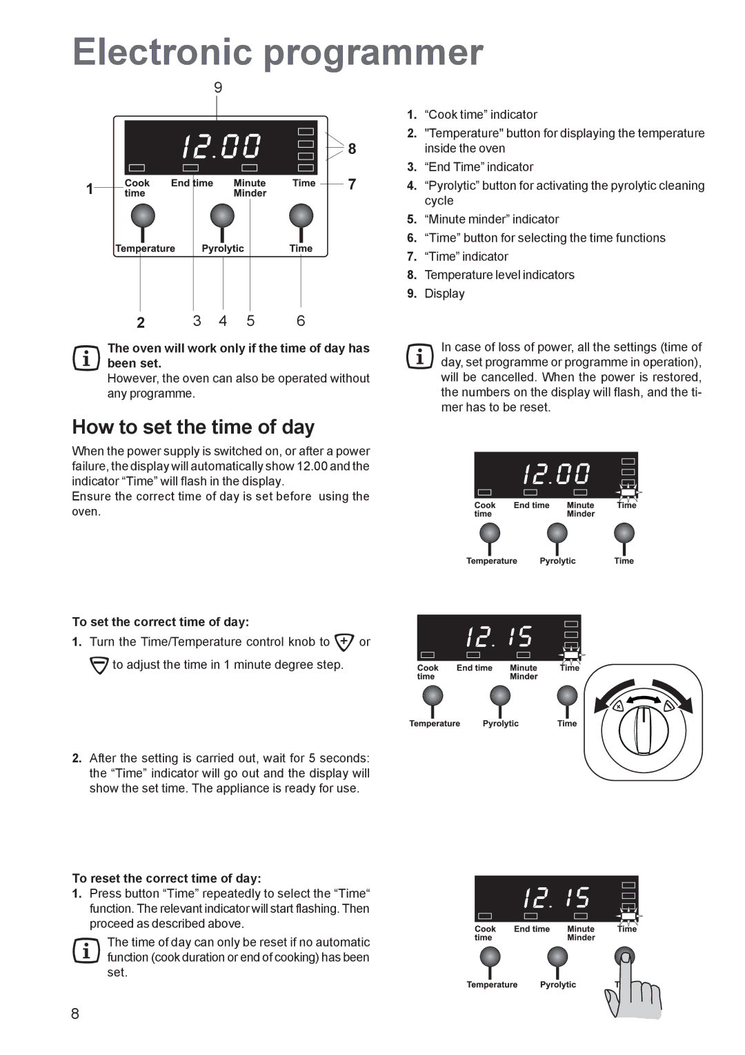 Zanussi ZCM 650 Electronic programmer, How to set the time of day, Oven will work only if the time of day has been set 