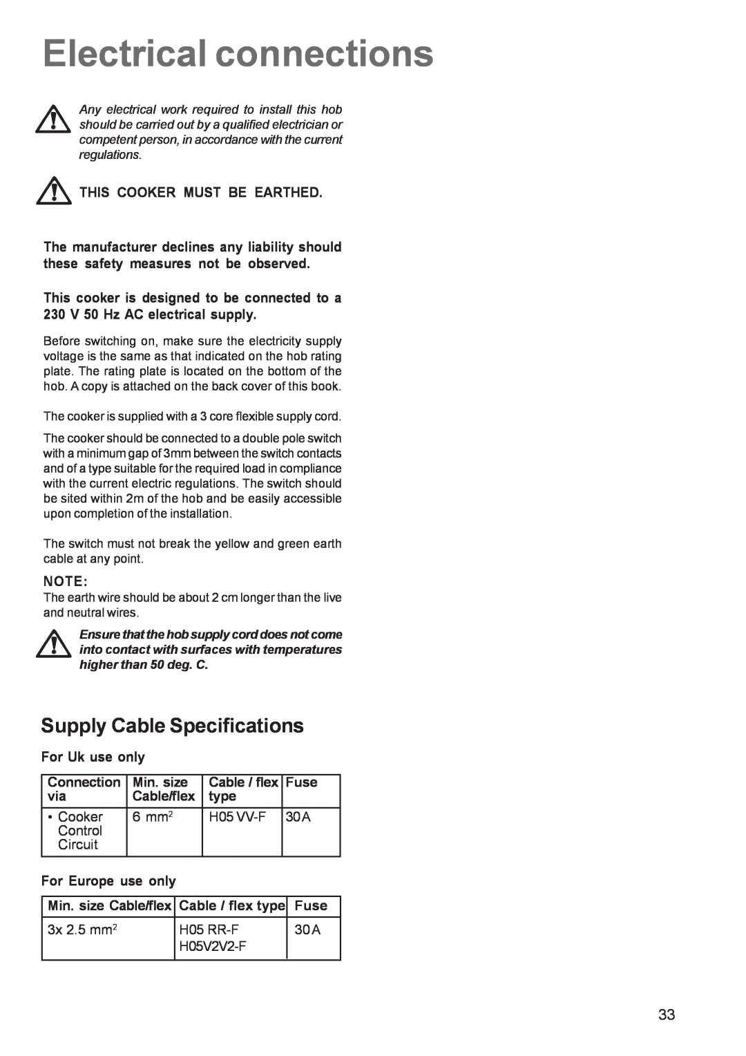 Zanussi ZCM 650 ZCM 651 Electrical connections, Supply Cable Specifications, Cooker, 6 mm, H05 VV-F, Control, Circuit 