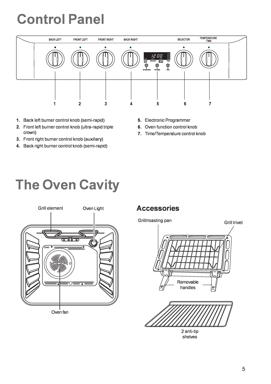 Zanussi ZCM 650 ZCM 651 manual Control Panel, The Oven Cavity, Accessories, Back left burner control knob semi-rapid, crown 